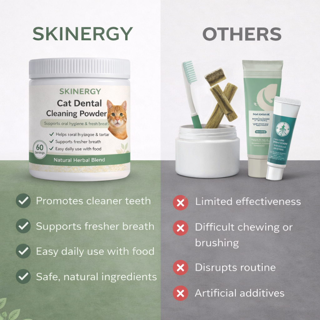 Skinergy™ Cat Dental Powder