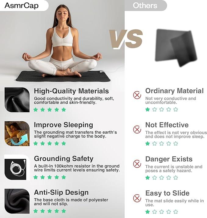 Sleep Bed Grounding Pad